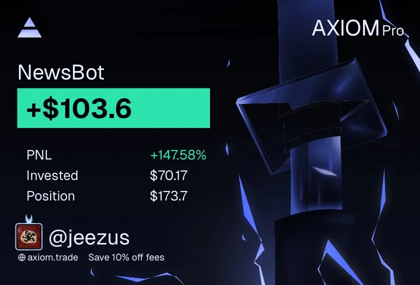 NewsBot +$103.6